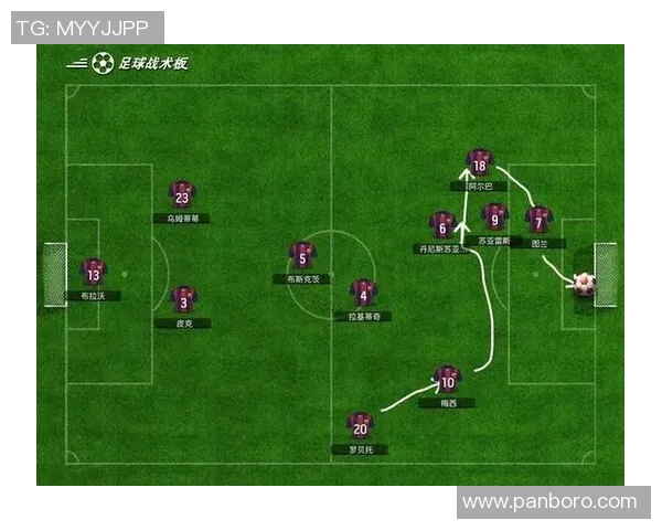 如何选择适合购买的足球球星 了解市场需求与潜力分析